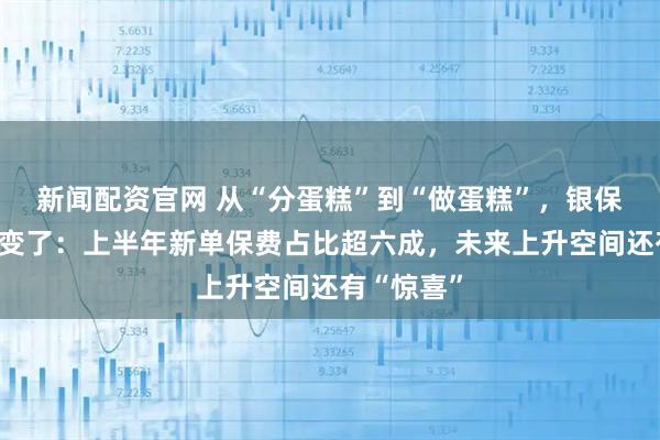 新闻配资官网 从“分蛋糕”到“做蛋糕”，银保格局彻底变了：上半年新单保费占比超六成，未来上升空间还有“惊喜”
